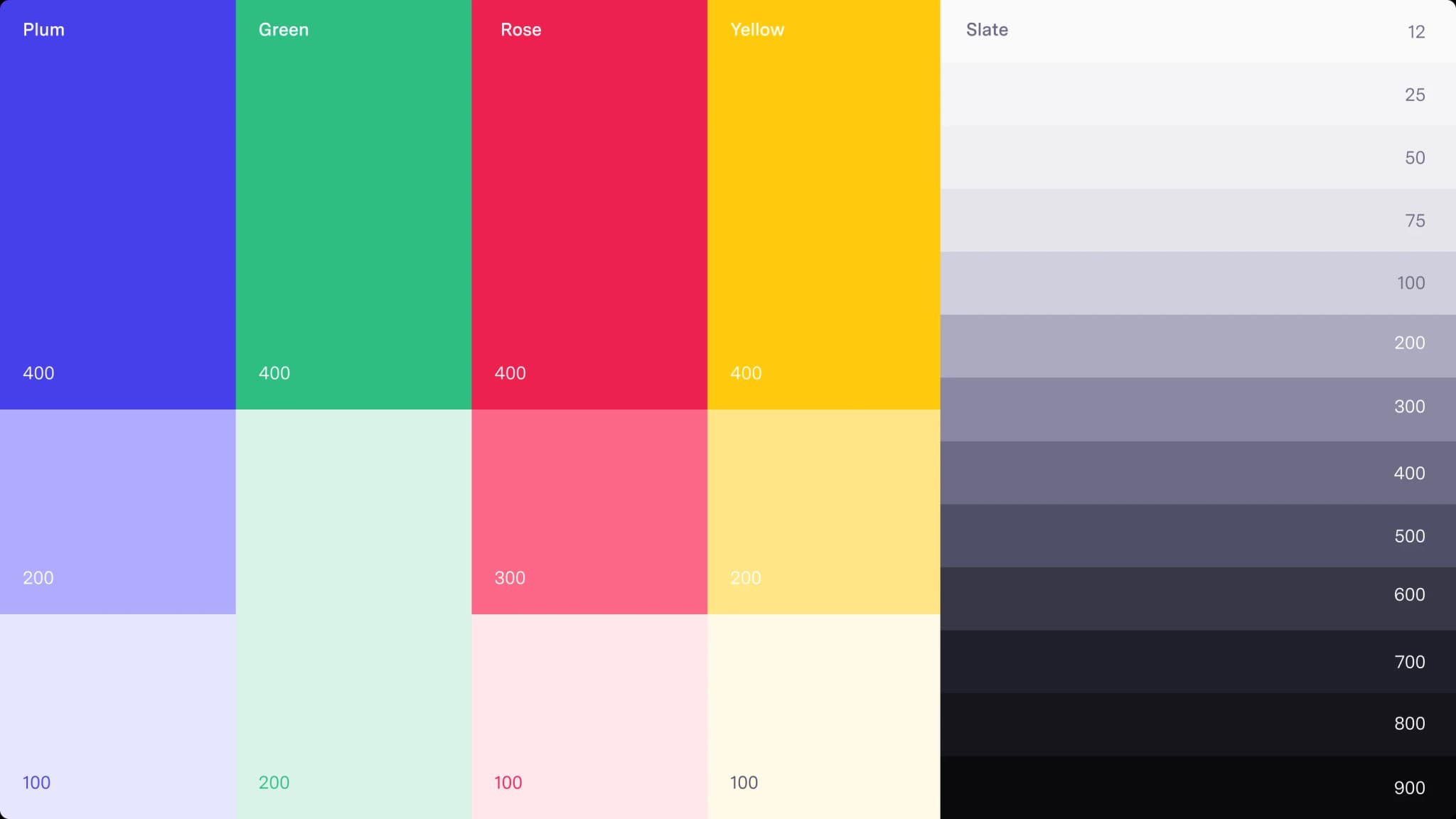 I simplified the color palette and removed the blue-ish hue from the neutral palette to create a simpler, streamlined experience.